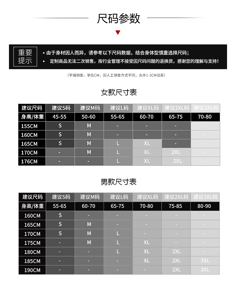 【Santic定制系列】烈焰红唇 Flaming Lips骑行服情侣款