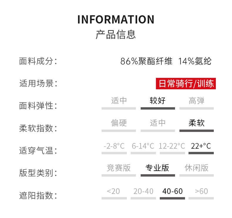 【Santic定制系列】森地客 喵喵虎骑行服 蓝粉色短款版型