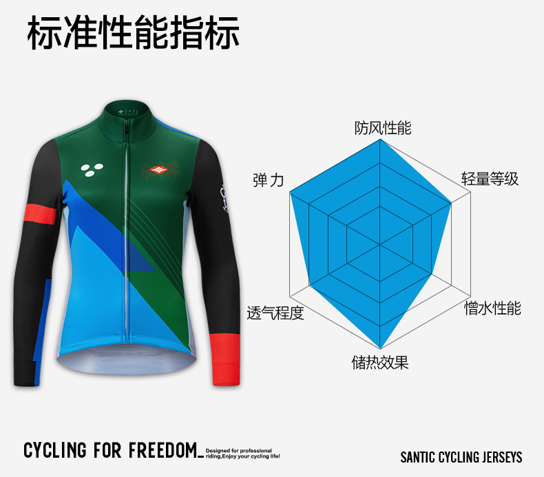2023森地客定制圣诞款秋冬抓绒骑行服男 公路自行车服轻量保暖骑行上衣