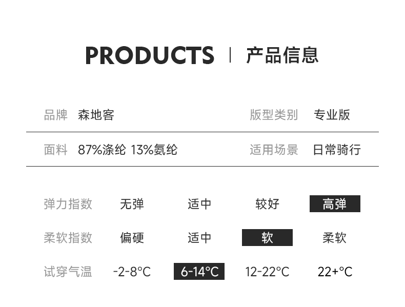【圣诞特惠】森地客定制2023专业版抓绒长袖骑行服 公路自行车骑行服上衣情侣款