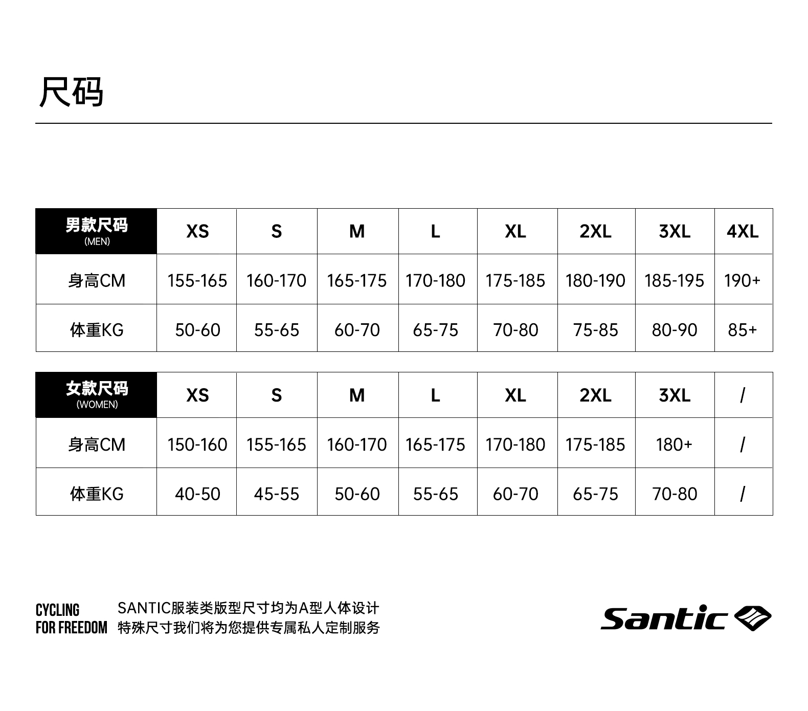Santic森地客定制 PRO MAX配置 铁人三项短袖连体服